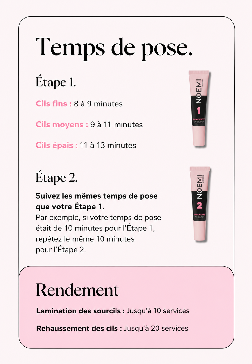 Noemi Innovate Cysteamine Lash Lift & Brow Lamination System
