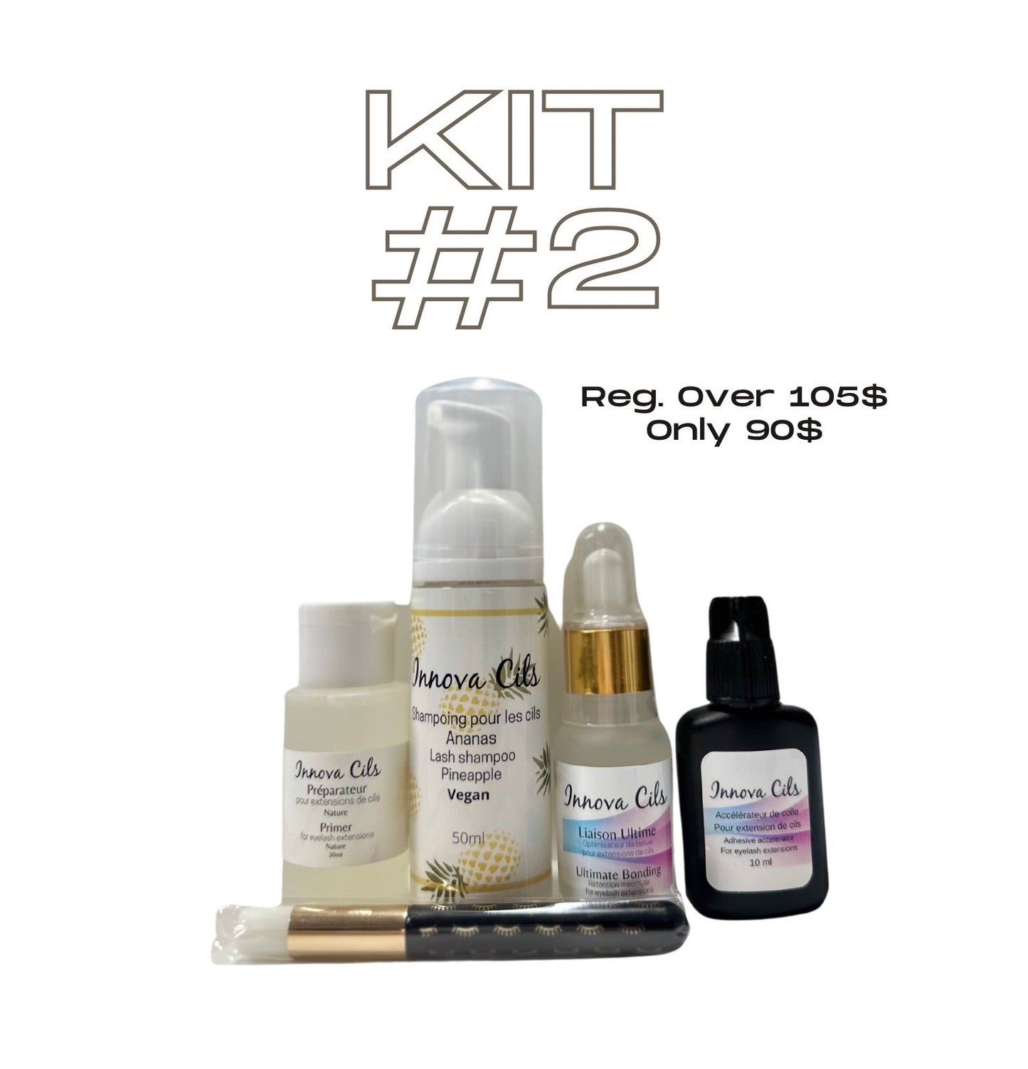 Retention kit