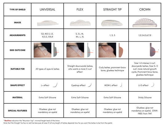 Coussins Crown (Ne tâche pas)