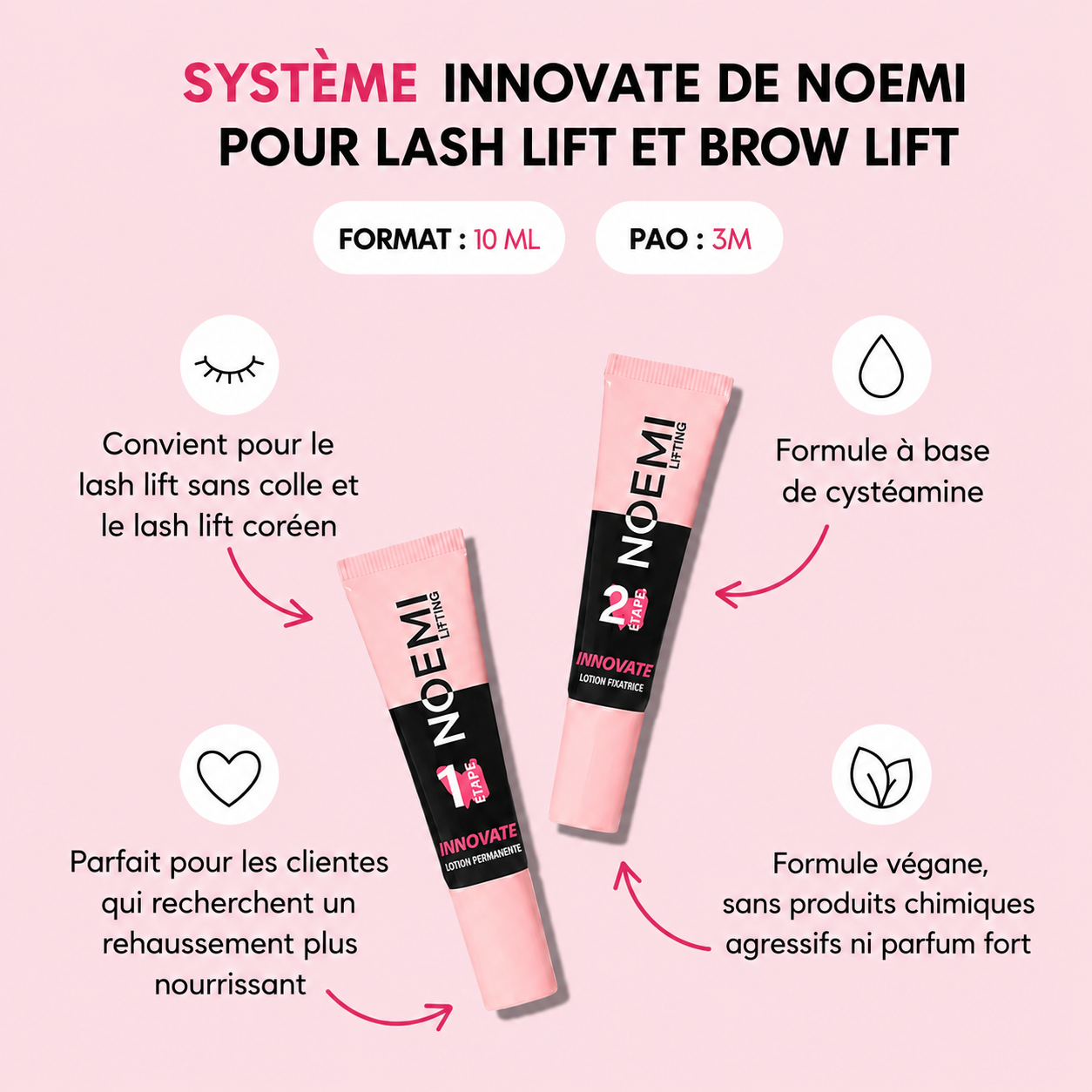 Noemi Innovate Cysteamine Lash Lift & Brow Lamination System